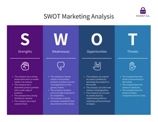 Free  Template: Analyse SWOT pour les cadres commerciaux