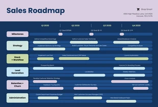 Free  Template: Dark Blue and Colorful Pastel Sales Roadmap