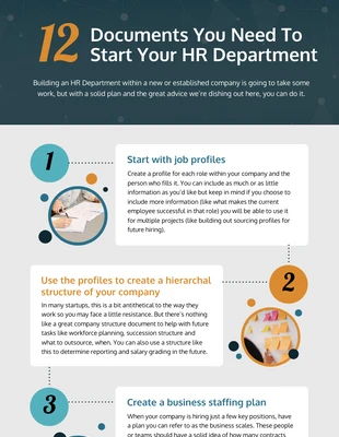 business  Template: Starting An HR Department Process Infographic