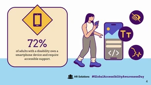 Global Accessibility Awareness Day Business Presentation - page 4