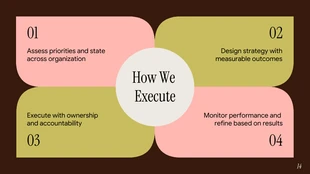 Consulting Webinar Presentation Template - page 14