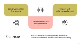 Consulting Webinar Presentation Template - page 6