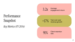 Consulting Webinar Presentation Template - page 8
