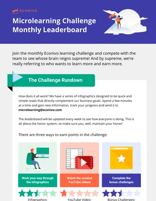 business  Template: Infográfico da tabela de classificação mensal do Desafio de Microaprendizagem