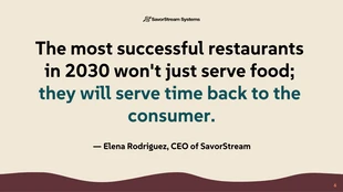 Hospitality Tech Keynote Presentation Template - صفحة 6