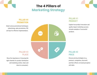 premium  Template: Simple Marketing Strategy Circle Infographics