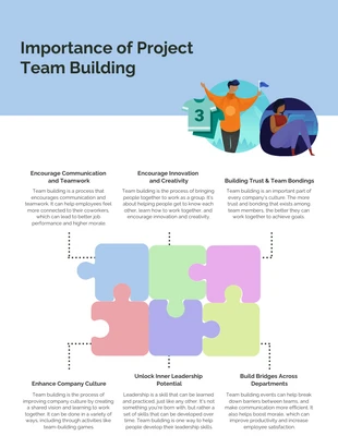Building Infographic
