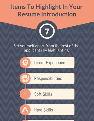 Free  Template: Key Items For a Resume List