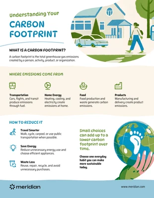 Free  Template: Panoramica esplicativa Infografica