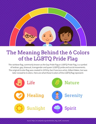 premium  Template: LGBTQ Regenbogenflagge Farbbedeutungen