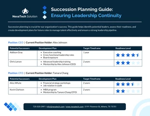 Free  Template: Free Succession Planning Guide Template