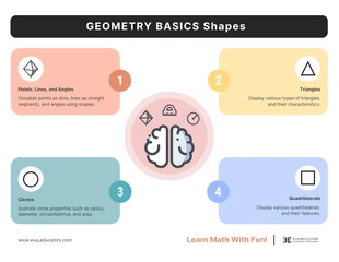 business  Template: Infografica sulle forme base della geometria
