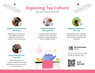 Free  Template: Esplorando l'infografica sulla cultura del tè