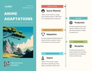 Free  Template: Anime Adaptations Infographic