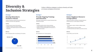 Diversity and Inclusion Training HR Template - page 6