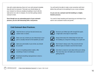 4 Steps Content Marketing Organic Traffic EBook - Page 10