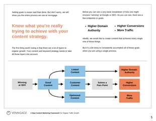 4 Steps Content Marketing Organic Traffic EBook - Seite 5