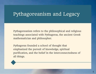 Dark Green PythagorasMathematics Presentation - Seite 5