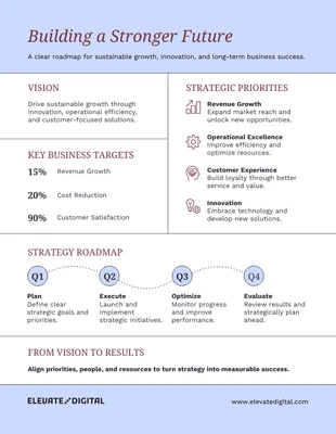 Free  Template: Panoramica delle strategie aziendali