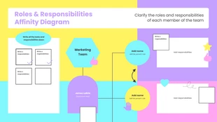 Free  Template: Candy Pop Diagram Roles Responsibility
