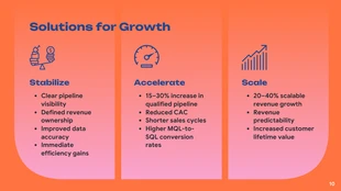 Modern Gradient Pitch Deck Template - page 10