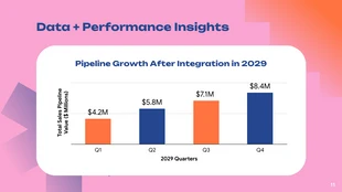 Modern Gradient Pitch Deck Template - page 11