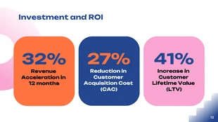 Modern Gradient Pitch Deck Template - page 13