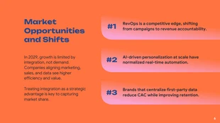 Modern Gradient Pitch Deck Template - page 6