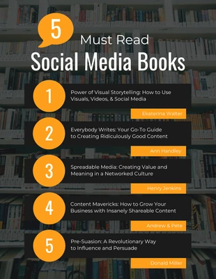 Free  Template: Infografía de la lista de 5 libros sobre redes sociales