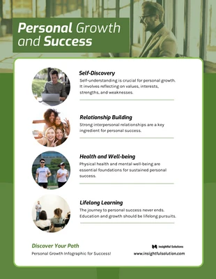 Free  Template: Infografica sulla guida alla crescita personale e al successo a tema verde