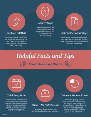 business  Template: Stocks and Shares Facts and Tips Infographic