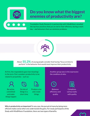 Free  Template: Productivity Infographic