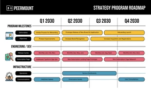 premium  Template: Bright Strategy Program Roadmap