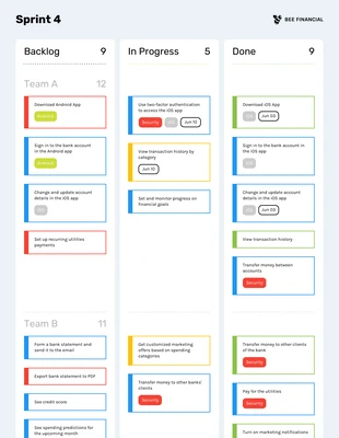 business  Template: Kanban Brainstorming Workflow Board