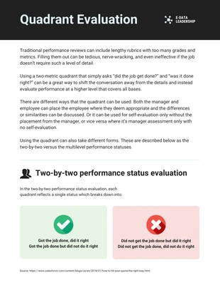Quadrant Performance Review Evaluation Report