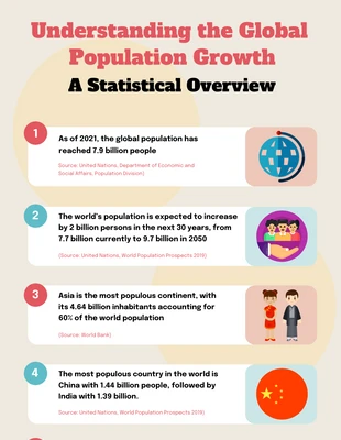 Free  Template: Infografik zur Bevölkerung in Pastellfarben