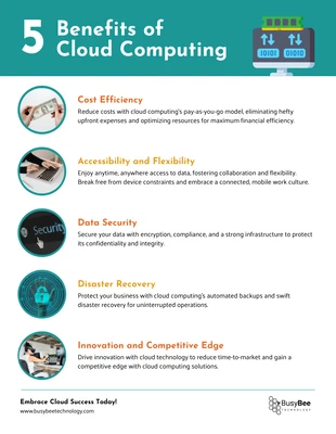 Free  Template: Infographie sur les avantages du cloud computing