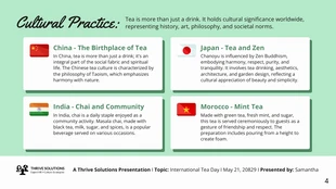 Introduction of International Tea Day Presentation - page 4