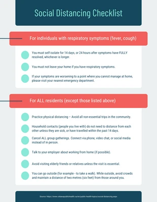 Free  Template: Social Distancing Checklist