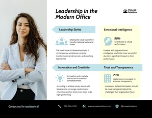 Free  Template: Leadership in the Modern Office Infographic
