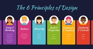 premium  Template: Principes de conception Publication Facebook