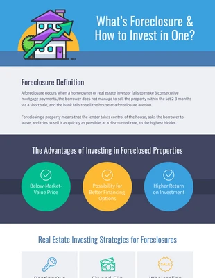 Free  Template: Foreclosure Infographic