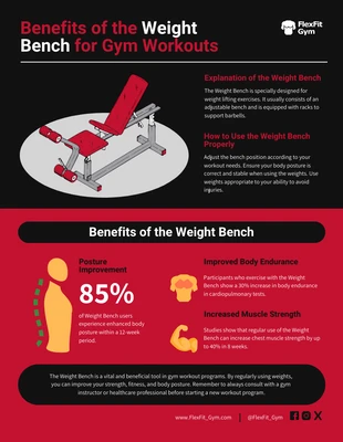 Free  Template: Fitness Benefits of the Weight Bench for Gym Workouts Infographic