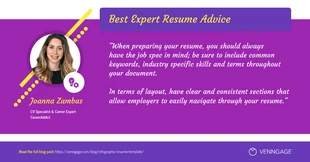 premium  Template: Violet Expert Resume Advice LinkedIn Post