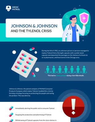 business  Template: Infografik zur Tylenol-Krise