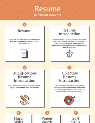 premium  Template: Important Resume Concepts List Infographic Template