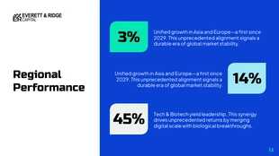 Strategic Finance Presentation Template - صفحة 13
