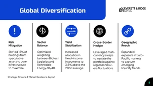 Strategic Finance Presentation Template - صفحة 8