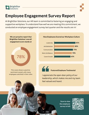 Free interactive Template: Employee Engagement Survey HR Report