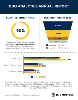 Free  Template: Rapport annuel sur les performances de l'entreprise